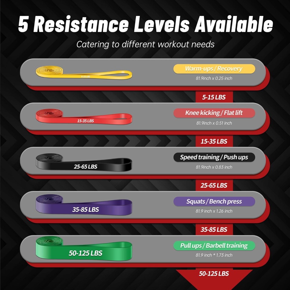 Pull Up Assistance Bands, 5-Le - Pull Up Assist Band ulasan dan harga